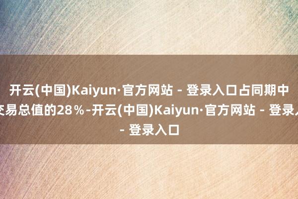 开云(中国)Kaiyun·官方网站 - 登录入口占同期中尼交易总值的28％-开云(中国)Kaiyun·官方网站 - 登录入口