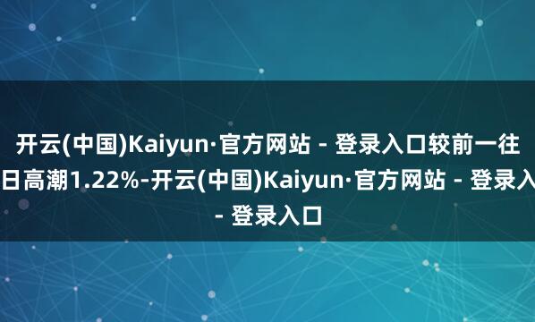 开云(中国)Kaiyun·官方网站 - 登录入口较前一往翌日高潮1.22%-开云(中国)Kaiyun·官方网站 - 登录入口